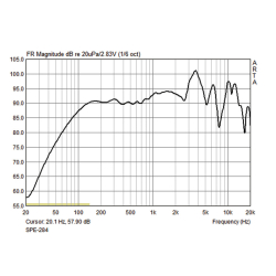 Monacor SPE-284/WS Głośniki sufitowe do sauny łazienki IP65 odporne na wilgoć